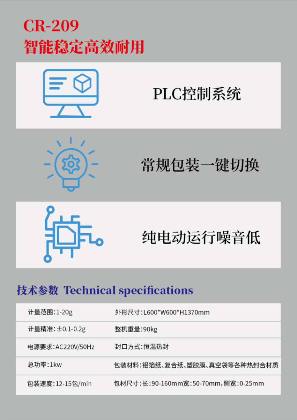 参数图.png